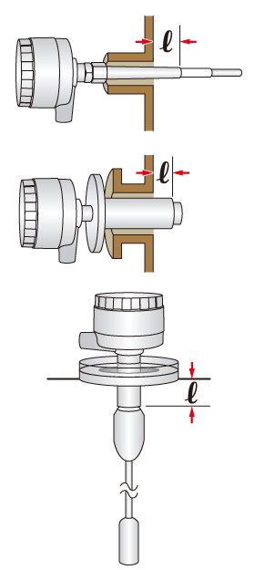 電極取り付けの注意点：（株）Y.E.I.・大阪
